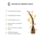 Sérum na růst vlasů Mi Amante ReGrow