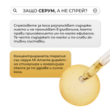 Sérum na růst vlasů Mi Amante ReGrow